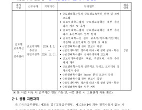 [12/8 마감] ﻿충북대학교 초빙교원 채용공고 연장(글로컬대학추진단 사업추진부)﻿_2명_1년 채용_65세 이하